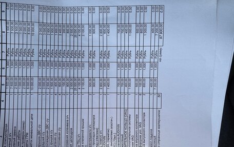 Volkswagen Passat B5+ рестайлинг, 2001 год, 625 000 рублей, 34 фотография