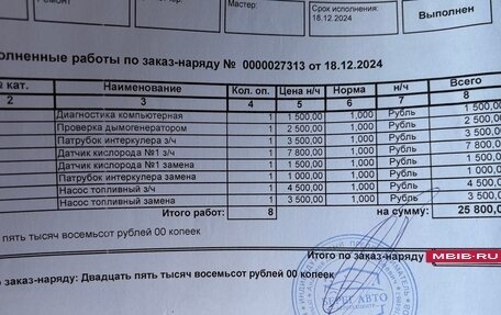 Volkswagen Passat B5+ рестайлинг, 2001 год, 625 000 рублей, 35 фотография