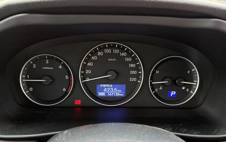 Hyundai Grand Starex Grand Starex I рестайлинг 2, 2018 год, 3 335 000 рублей, 15 фотография