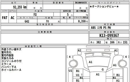 Nissan March IV, 2022 год, 650 272 рублей, 3 фотография