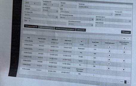 Hyundai Elantra, 2021 год, 2 490 000 рублей, 18 фотография