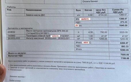 Hyundai Elantra, 2021 год, 2 490 000 рублей, 19 фотография