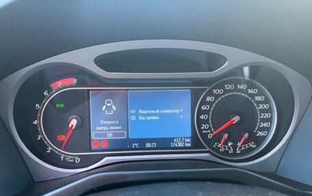 Ford Mondeo IV, 2007 год, 690 000 рублей, 7 фотография