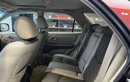 Lexus RX IV рестайлинг, 2001 год, 1 000 000 рублей, 14 фотография