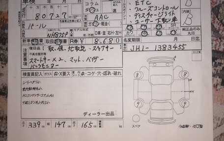 Honda N-WGN I рестайлинг, 2017 год, 795 000 рублей, 17 фотография