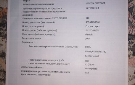 Honda N-WGN I рестайлинг, 2017 год, 795 000 рублей, 18 фотография