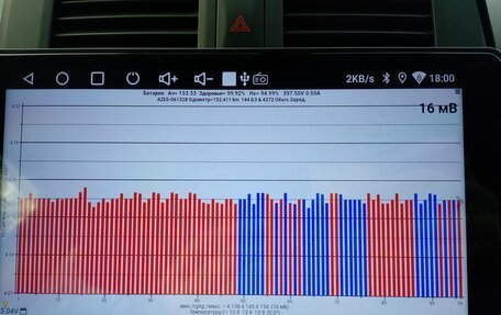Nissan Leaf I, 2013 год, 1 100 000 рублей, 5 фотография