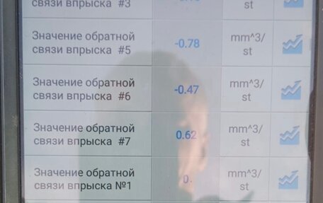 Toyota Land Cruiser 200, 2011 год, 2 590 000 рублей, 20 фотография