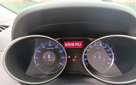 Hyundai ix35 I рестайлинг, 2015 год, 1 499 999 рублей, 20 фотография