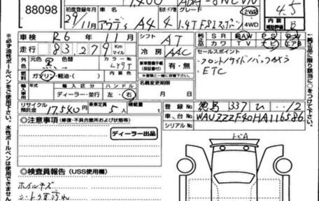 Audi A4, 2017 год, 2 000 000 рублей, 20 фотография