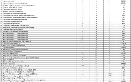 Audi A5, 2011 год, 2 400 000 рублей, 30 фотография