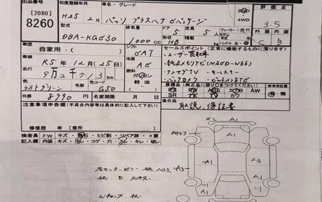 Toyota Passo III, 2013 год, 780 000 рублей, 20 фотография
