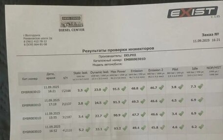 SsangYong Actyon II рестайлинг, 2011 год, 1 100 000 рублей, 6 фотография