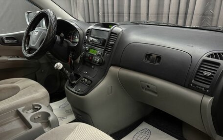 KIA Carnival III, 2007 год, 779 900 рублей, 20 фотография