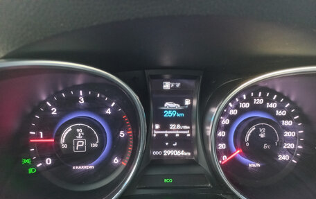 Hyundai Santa Fe III рестайлинг, 2012 год, 1 650 000 рублей, 30 фотография