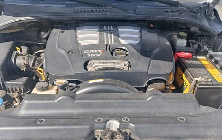 KIA Sorento IV, 2006 год, 800 000 рублей, 4 фотография