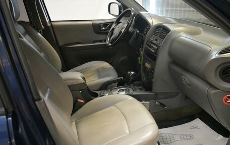 Hyundai Santa Fe Classic, 2008 год, 609 000 рублей, 16 фотография