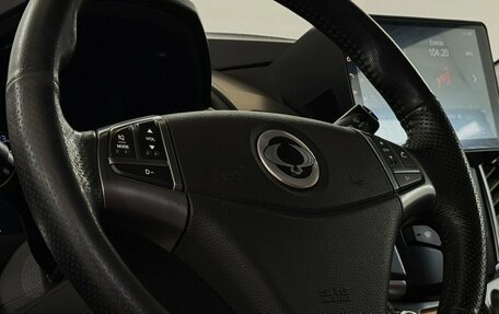 SsangYong Actyon II рестайлинг, 2013 год, 1 495 000 рублей, 15 фотография