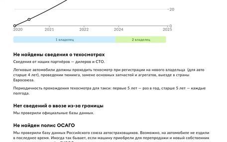Skoda Octavia, 2020 год, 2 200 000 рублей, 15 фотография