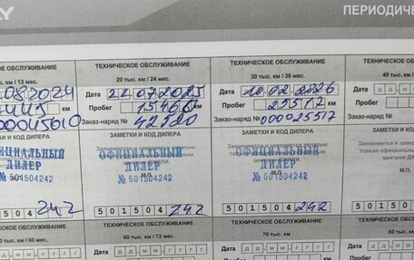 Geely Coolray I, 2023 год, 1 950 000 рублей, 10 фотография