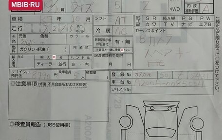 Toyota Raize I, 2020 год, 1 570 000 рублей, 2 фотография