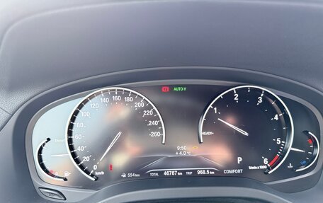 BMW X3, 2021 год, 5 000 000 рублей, 10 фотография