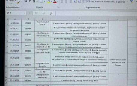 Renault Megane III, 2011 год, 570 000 рублей, 26 фотография