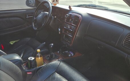 Hyundai Sonata IV рестайлинг, 2006 год, 490 000 рублей, 7 фотография