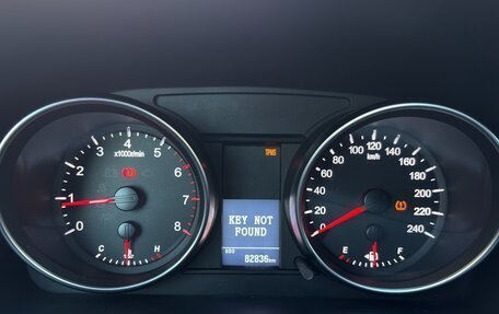 Haval H6, 2019 год, 1 850 000 рублей, 16 фотография