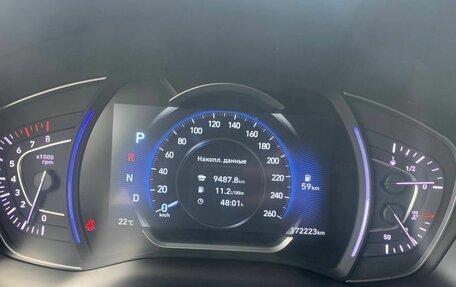 Hyundai Santa Fe IV, 2020 год, 2 725 000 рублей, 19 фотография