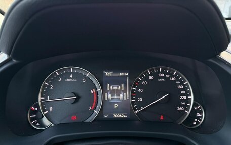 Lexus RX IV рестайлинг, 2021 год, 4 530 000 рублей, 17 фотография