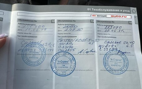 Volvo XC90 II рестайлинг, 2010 год, 1 700 000 рублей, 12 фотография