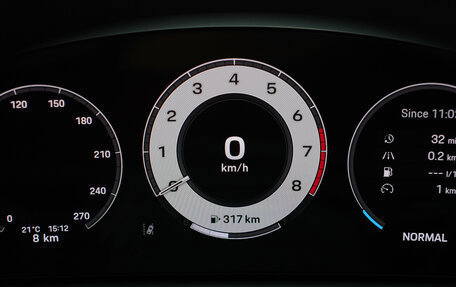 Porsche Cayenne III, 2025 год, 22 327 800 рублей, 37 фотография