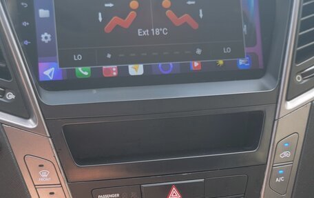 Hyundai Santa Fe III рестайлинг, 2013 год, 160 000 рублей, 11 фотография