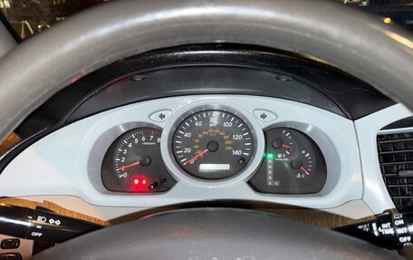 Toyota Highlander III, 2004 год, 970 000 рублей, 17 фотография