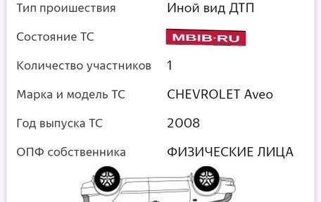 Chevrolet Aveo III, 2008 год, 400 000 рублей, 7 фотография