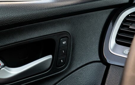 Hyundai Santa Fe III рестайлинг, 2014 год, 1 840 000 рублей, 21 фотография