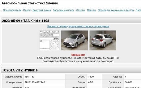 Toyota Vitz, 2019 год, 980 000 рублей, 21 фотография