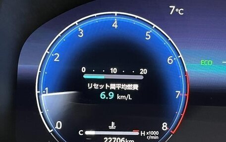 Toyota Alphard, 2025 год, 8 745 586 рублей, 18 фотография