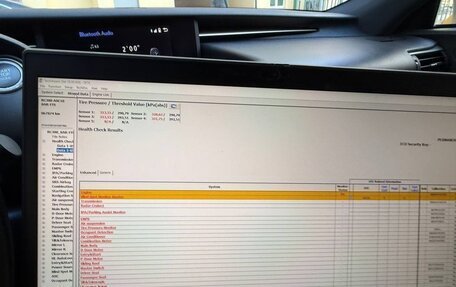 Lexus RC I рестайлинг, 2017 год, 2 980 000 рублей, 23 фотография