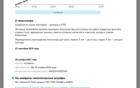 Renault Kaptur I рестайлинг, 2016 год, 1 660 000 рублей, 30 фотография