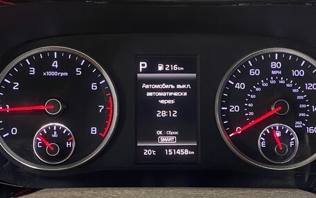 KIA K5, 2020 год, 2 300 000 рублей, 17 фотография