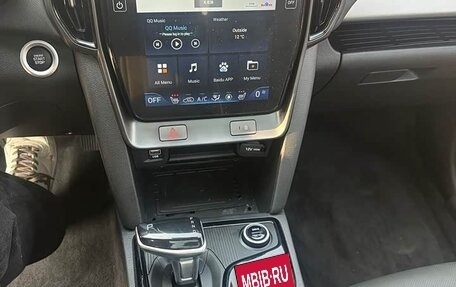 Hyundai ix35, 2022 год, 1 700 000 рублей, 9 фотография