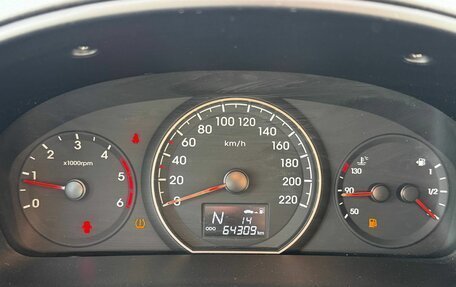 Hyundai H-1 II рестайлинг, 2020 год, 3 800 000 рублей, 13 фотография