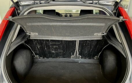 Ford Fiesta, 2006 год, 249 000 рублей, 12 фотография