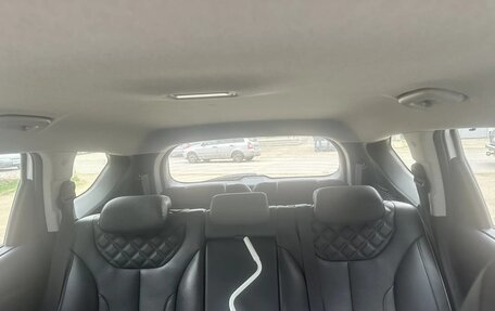 Hyundai Santa Fe IV, 2021 год, 5 200 000 рублей, 3 фотография