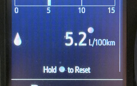 Toyota C-HR I рестайлинг, 2020 год, 3 000 000 рублей, 8 фотография