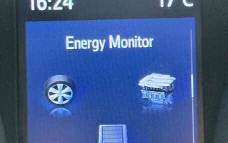 Toyota C-HR I рестайлинг, 2020 год, 3 000 000 рублей, 9 фотография