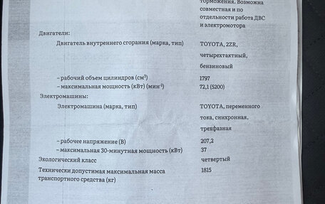 Toyota C-HR I рестайлинг, 2020 год, 3 000 000 рублей, 29 фотография