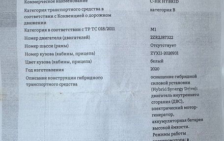 Toyota C-HR I рестайлинг, 2020 год, 3 000 000 рублей, 28 фотография